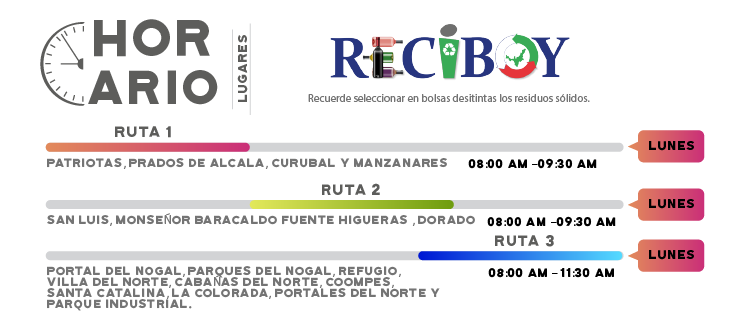 lunes rutas